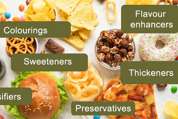 The Side Effects of Using Stabilizers